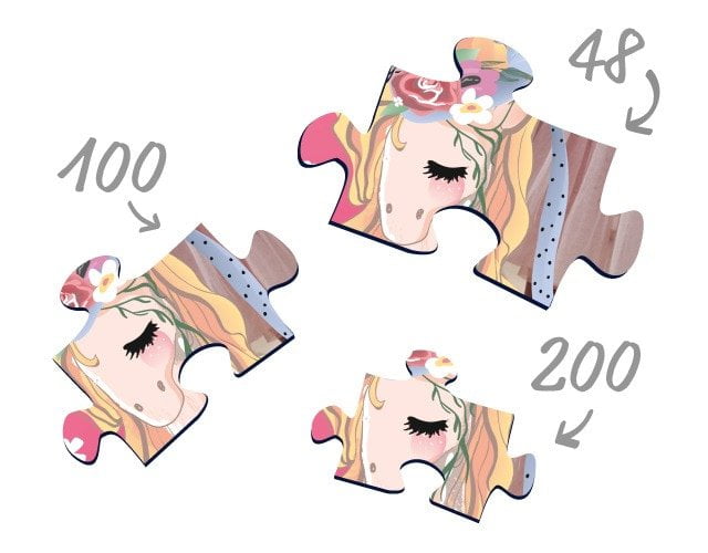 dimensions des pièces